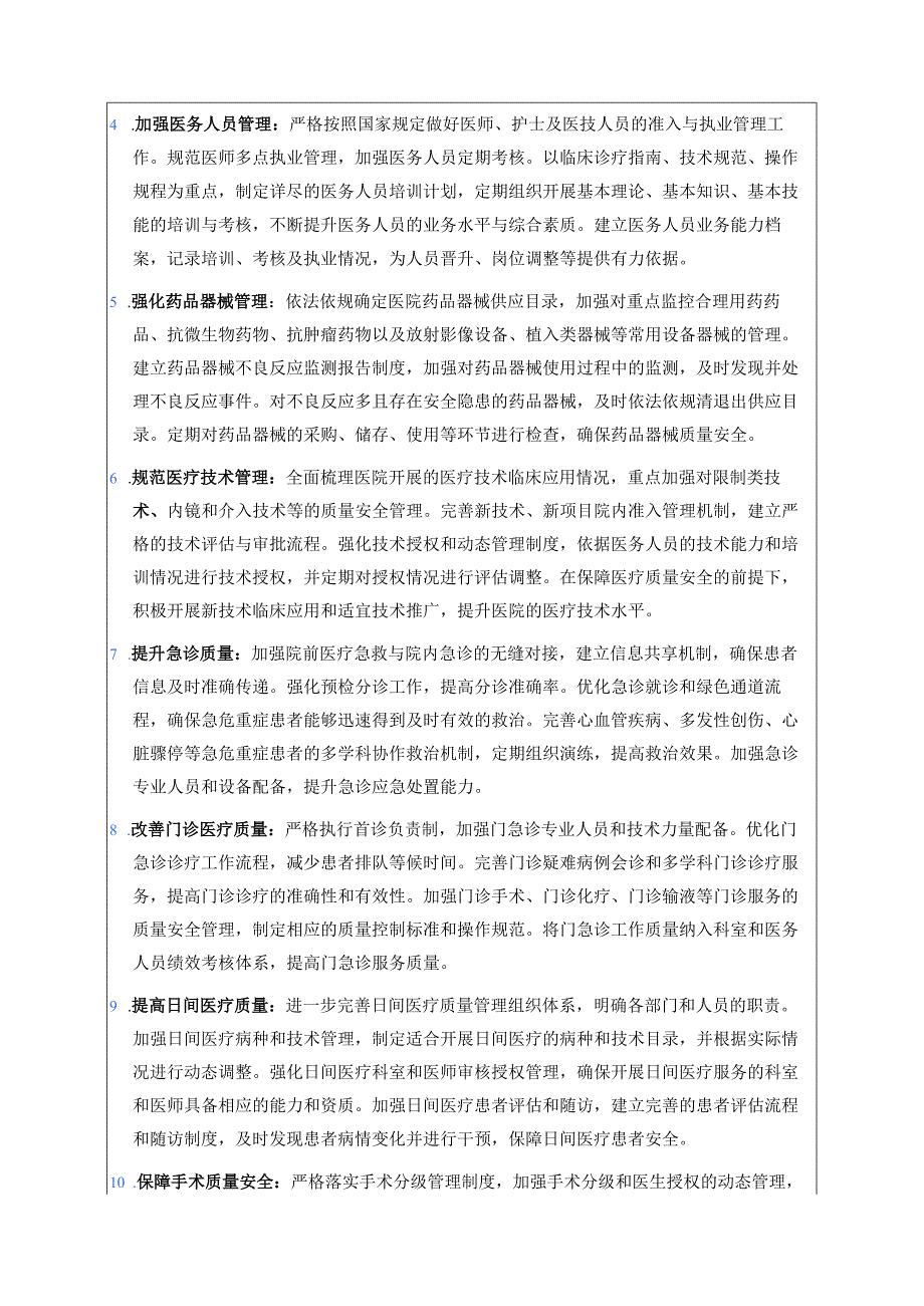 关于医院卫生院进一步规范医疗行为提升医疗质量工作方案.docx_第3页