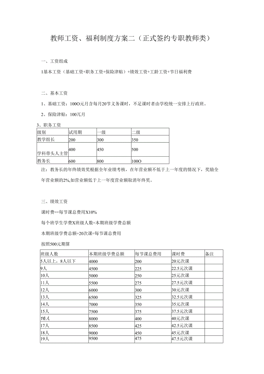 教辅机构教师薪资制度(汇总).docx_第3页
