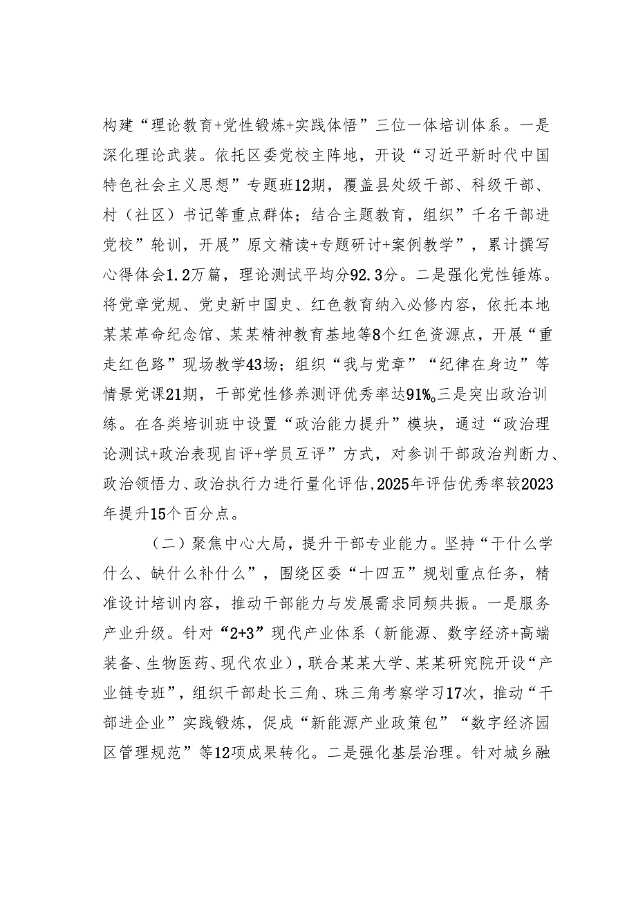 某某区贯彻落实《干部教育培训规划（2023-2027年）》中期评估报告.docx_第2页