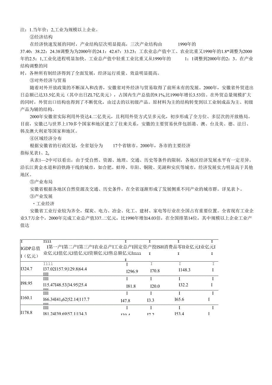 合肥现代物流园区-可行性研究报告2-战略意义.docx_第2页