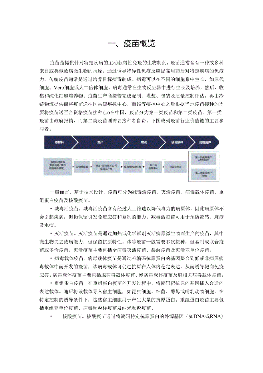人用疫苗（流感疫苗、人用狂犬病疫苗、肺炎球菌疫苗、带状疱疹疫苗等）行业深度分析报告（政策法规、发展现状、未来趋势、竞争格局）.docx_第2页