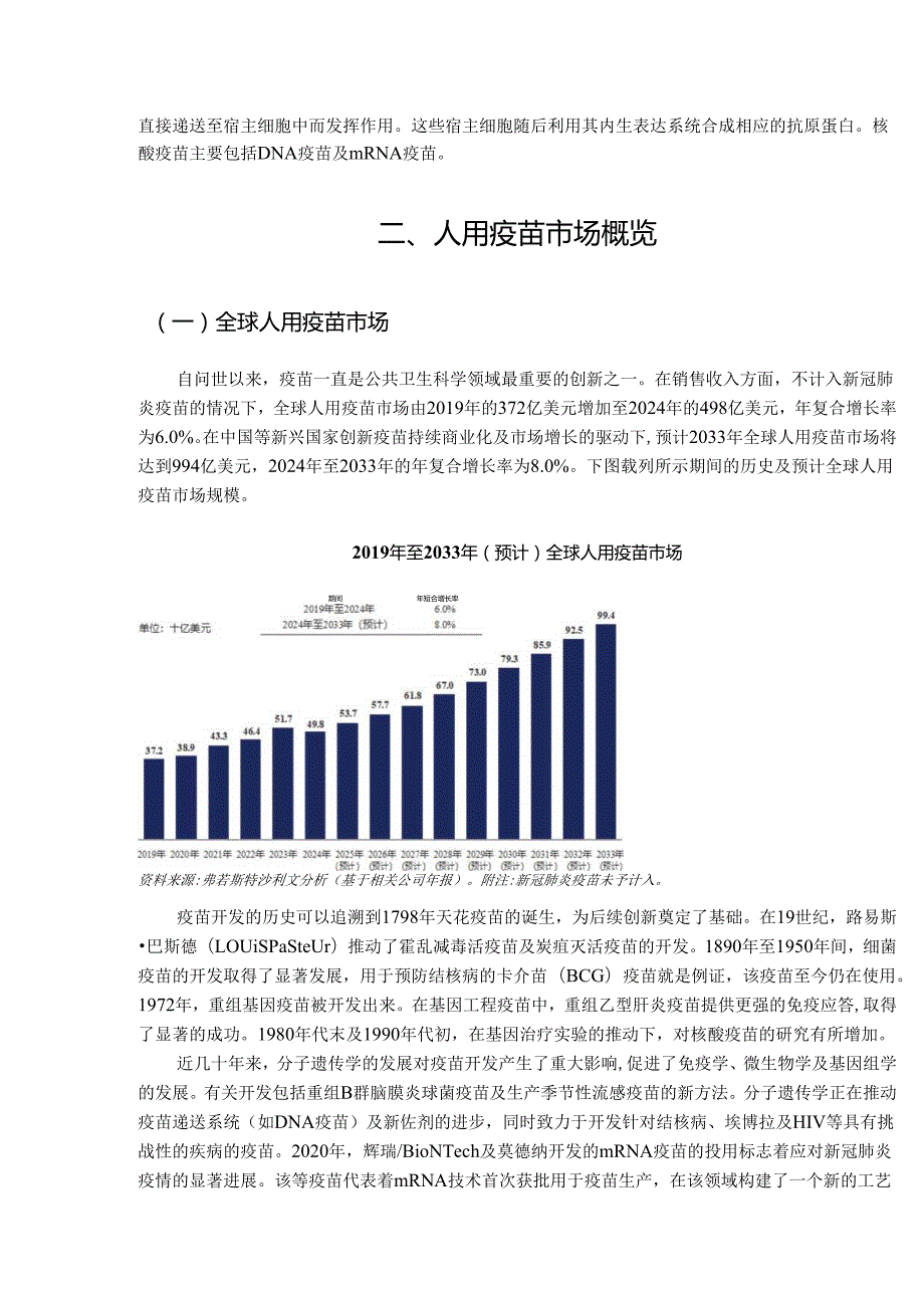人用疫苗（流感疫苗、人用狂犬病疫苗、肺炎球菌疫苗、带状疱疹疫苗等）行业深度分析报告（政策法规、发展现状、未来趋势、竞争格局）.docx_第3页