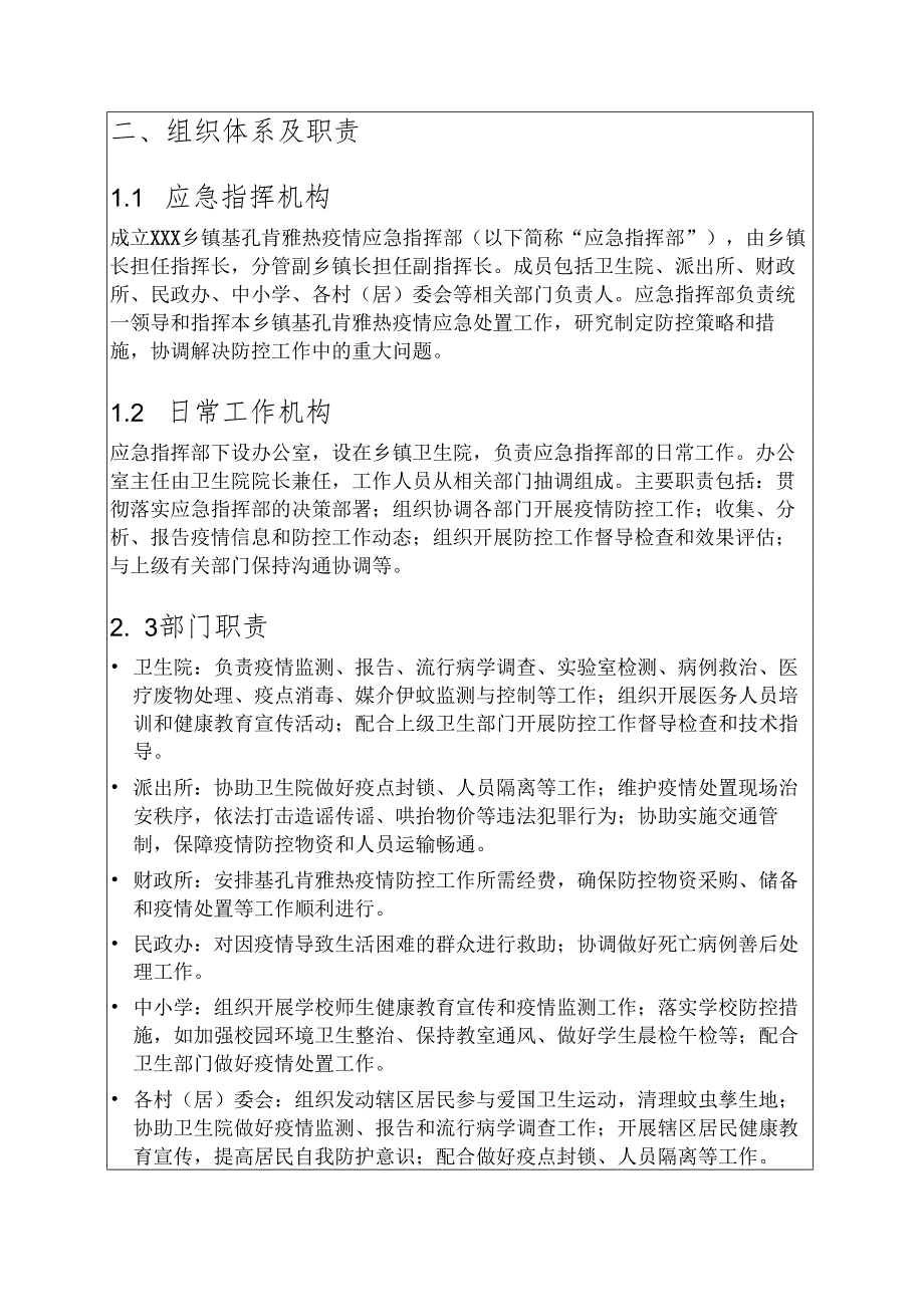 关于XXX乡镇基孔肯雅热应急预案.docx_第2页