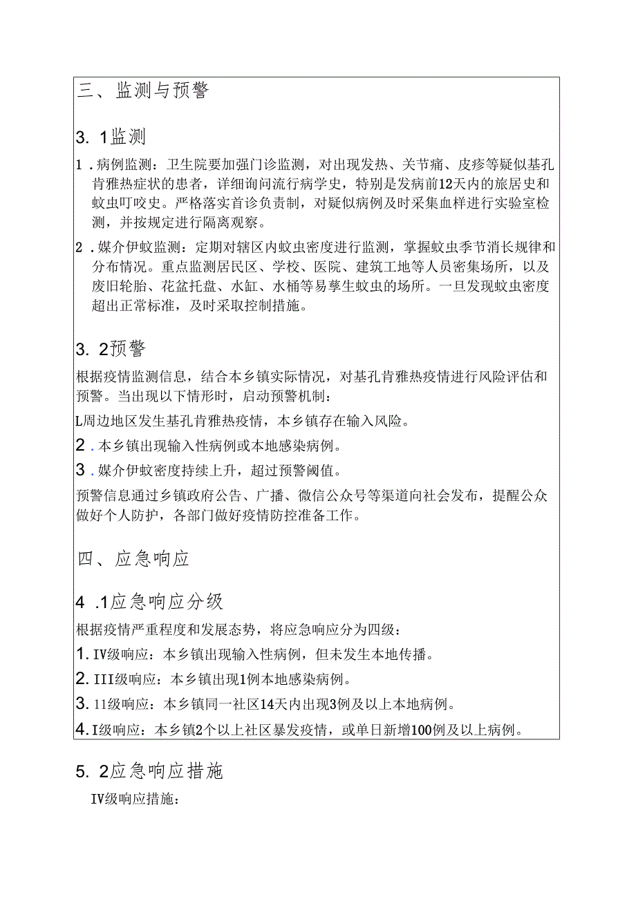 关于XXX乡镇基孔肯雅热应急预案.docx_第3页