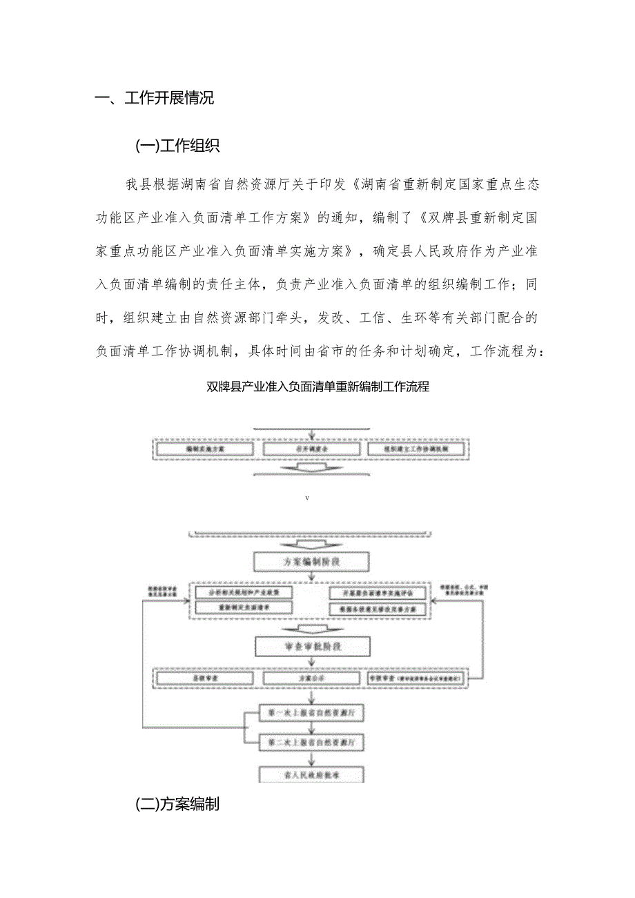 双牌县重点生态功能区产业准入负面清单编制说明.docx_第3页