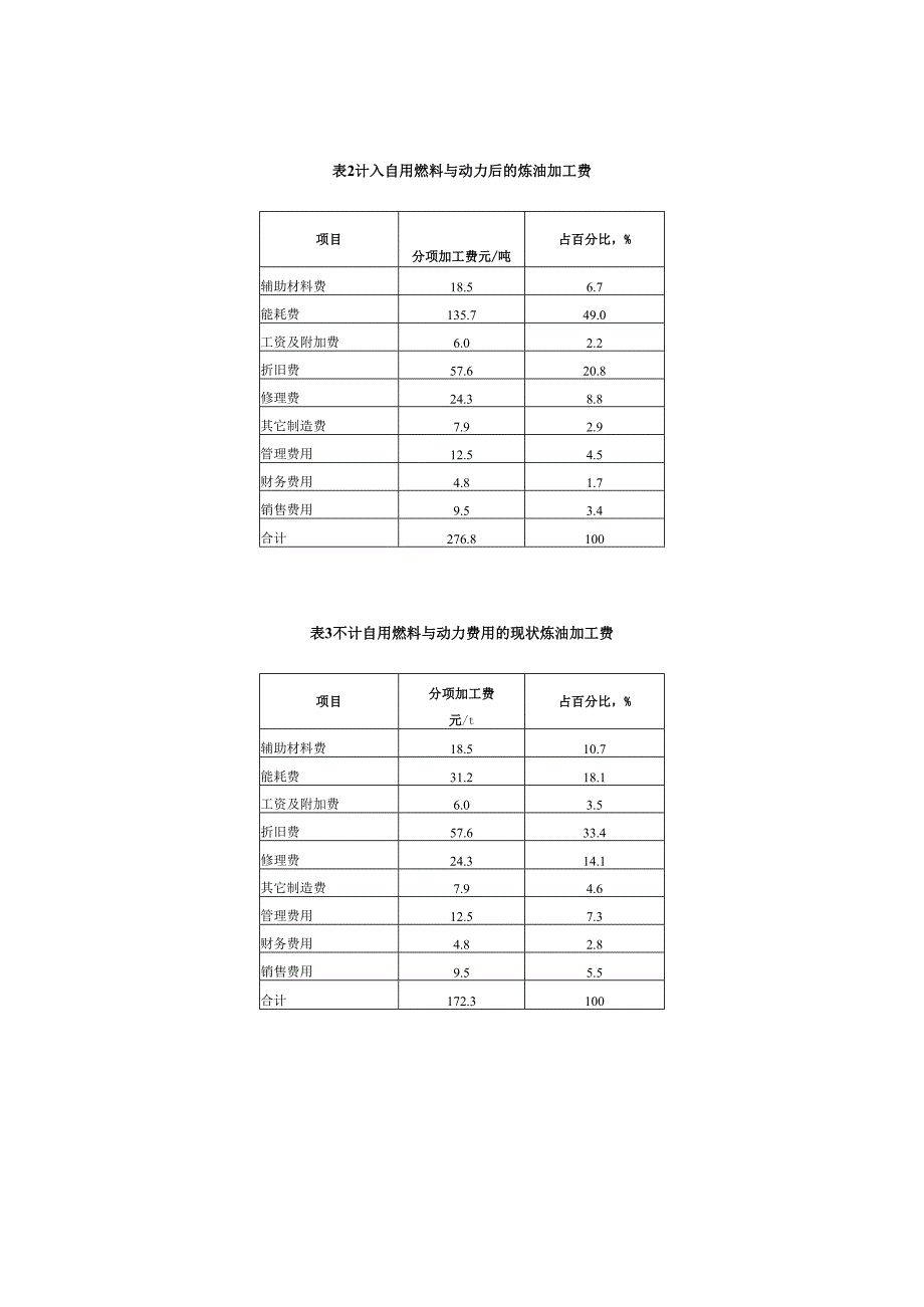 节能原理、能耗计算与评价.docx_第3页
