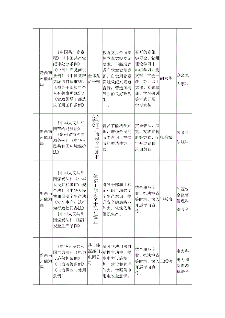 能源局2025年普法责任清单.docx_第2页