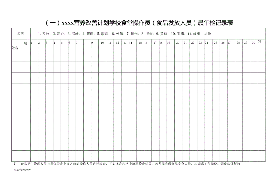 中小学校食堂营养改善常用9类表册.docx_第1页