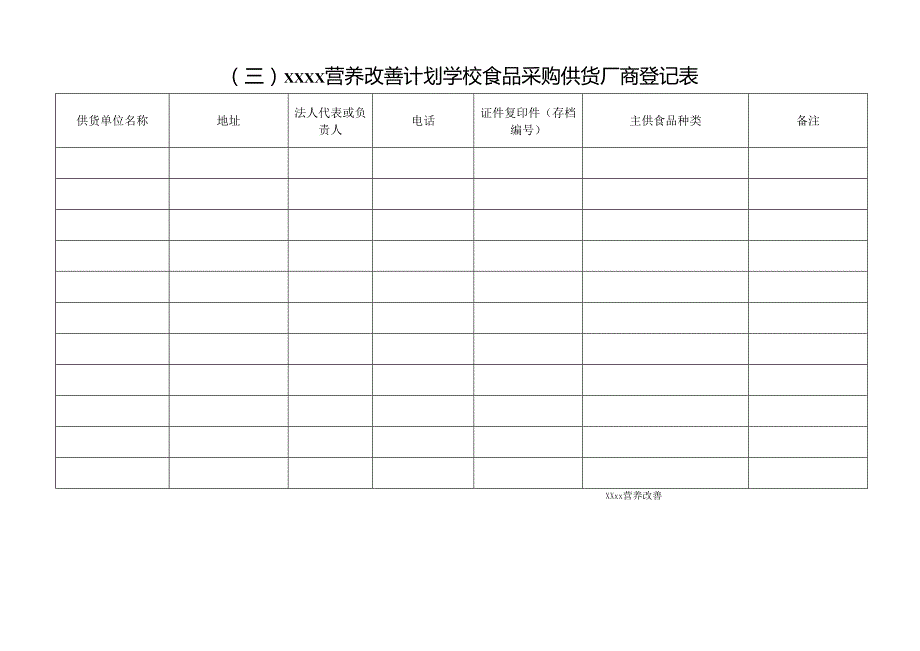中小学校食堂营养改善常用9类表册.docx_第3页