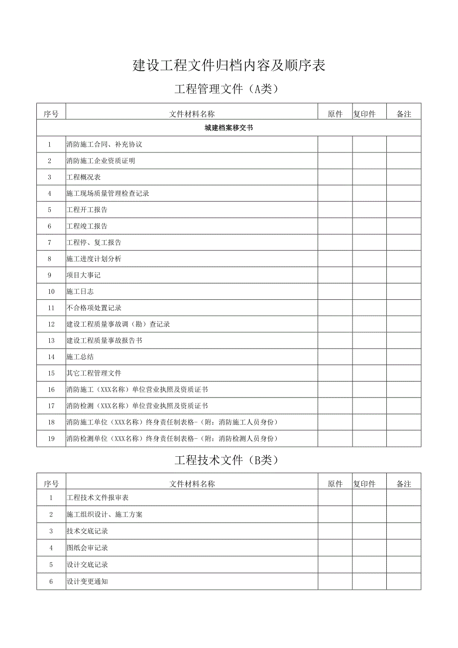 建设工程文件归档内容及顺序表.docx_第2页