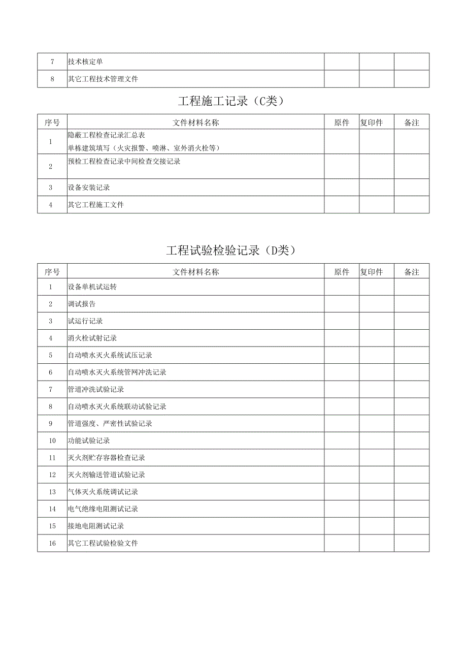 建设工程文件归档内容及顺序表.docx_第3页