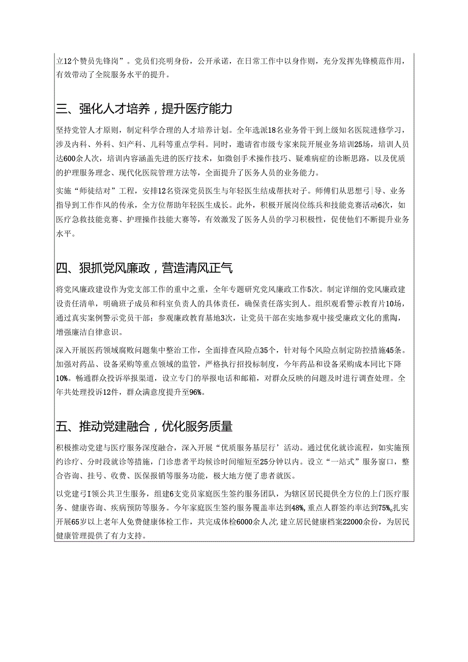 关于卫生院党建工作总结报告（模板）.docx_第2页