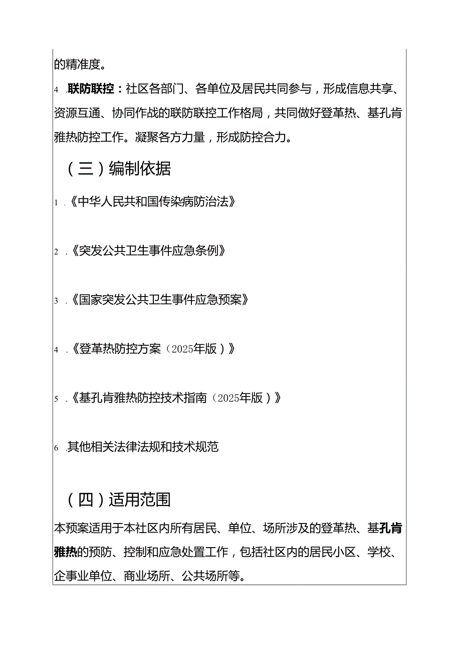 关于XXX社区登革热、基孔肯雅热应急预案.docx_第2页