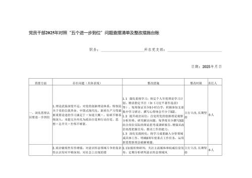 党员干部2025年对照“五个进一步到位”问题查摆清单及整改措施台账.docx