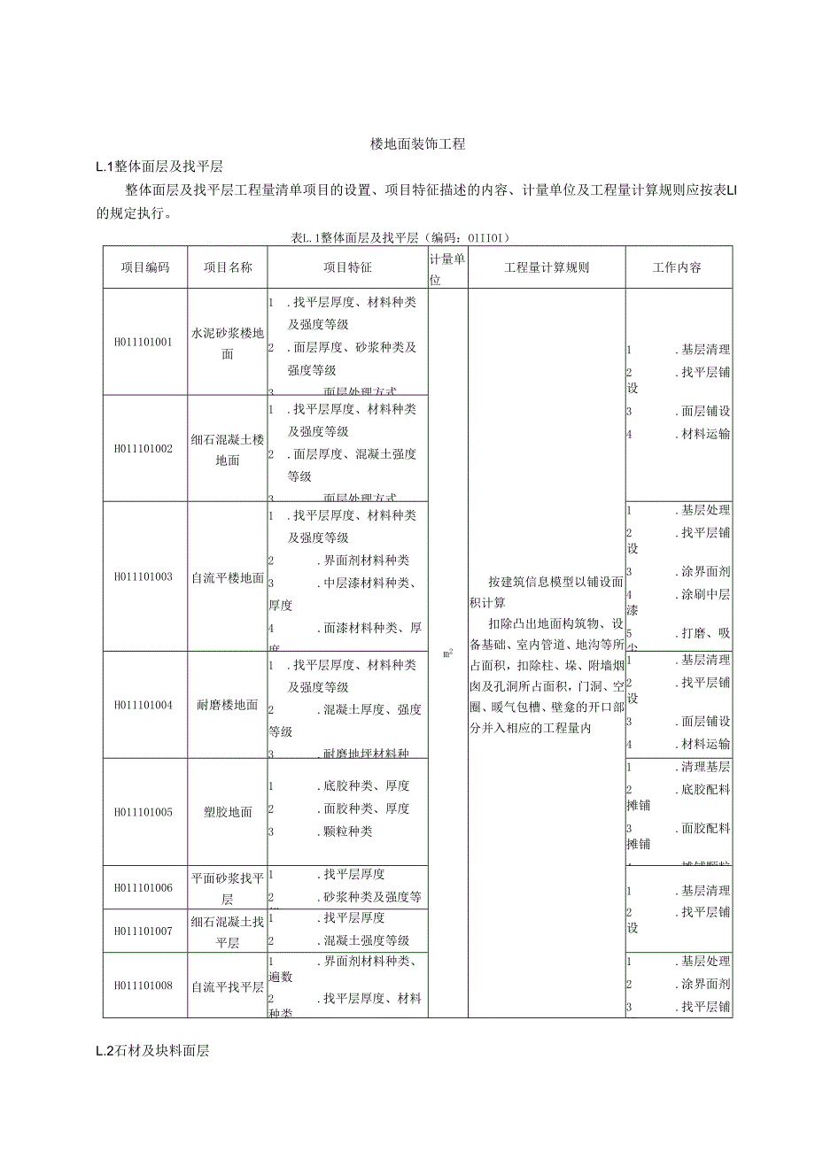 湖北省民用建筑信息模型工程量计算-楼地面装饰工程.docx_第1页