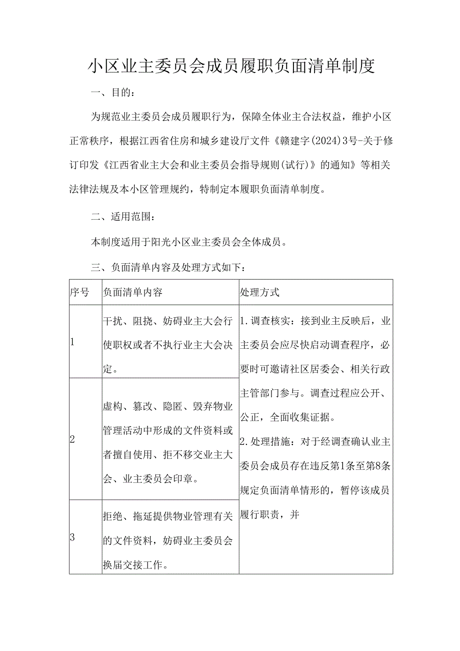 小区业主委员会成员履职负面清单制度.docx_第1页