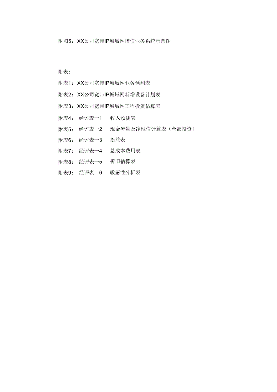 某公司宽带城域网工程可行性研究报告.docx_第2页