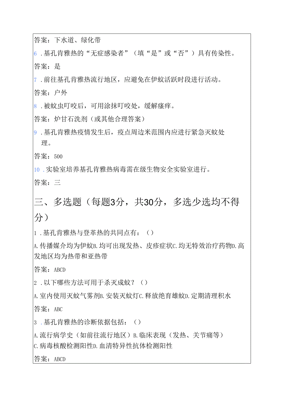 基孔肯雅热预防知识竞赛题库（新）附答案.docx_第3页