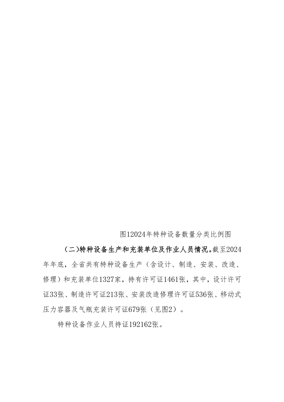 黑龙江2024年全省特种设备安全状况.docx_第2页