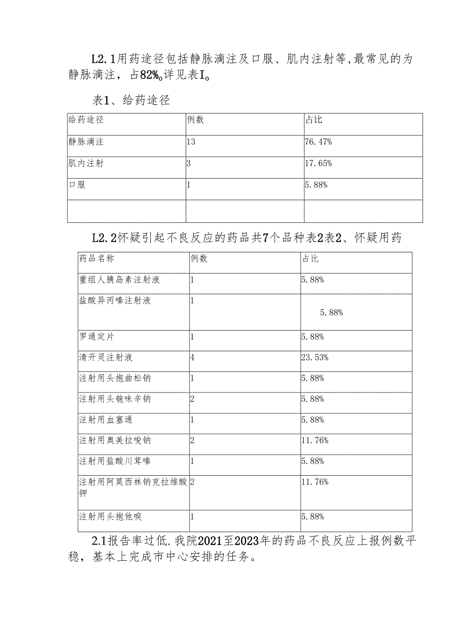 基层卫生院优质服务基层行-3.8.4药品不良反应管理.docx_第2页