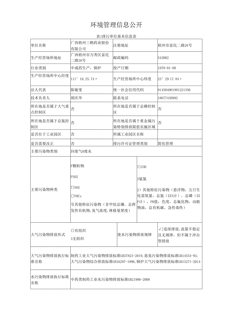 环境管理台账记录表.docx_第1页