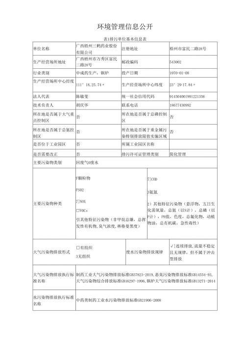 环境管理台账记录表.docx