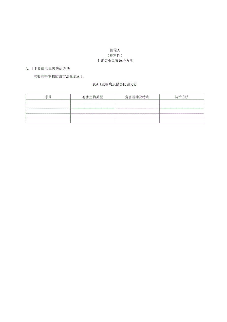 母树林营建常用表.docx_第1页
