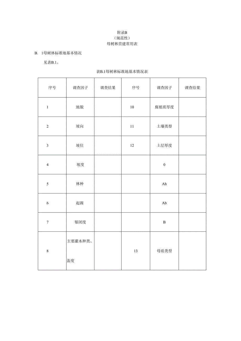 母树林营建常用表.docx_第2页