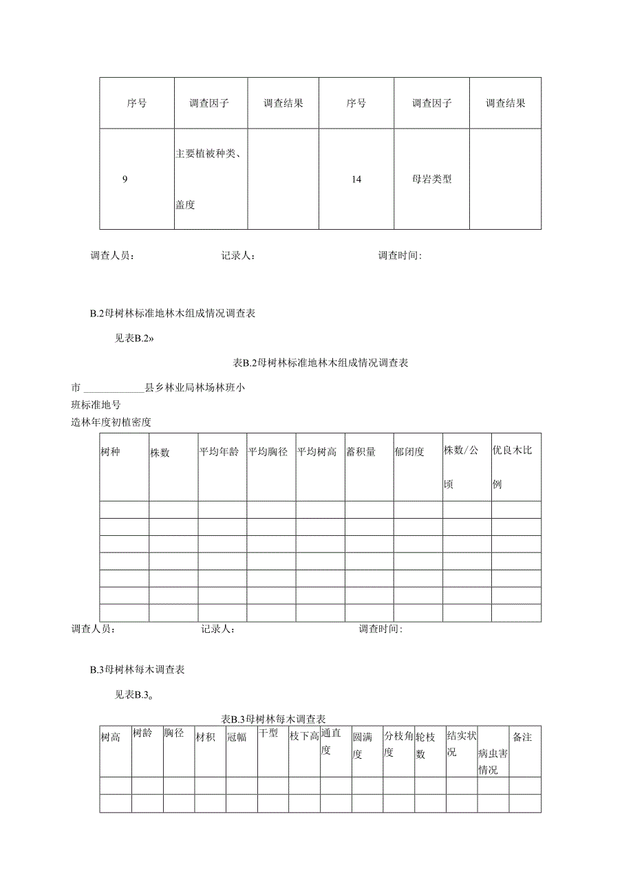 母树林营建常用表.docx_第3页
