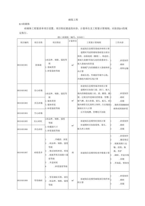 湖北省民用建筑信息模型工程量计算-砌筑工程.docx