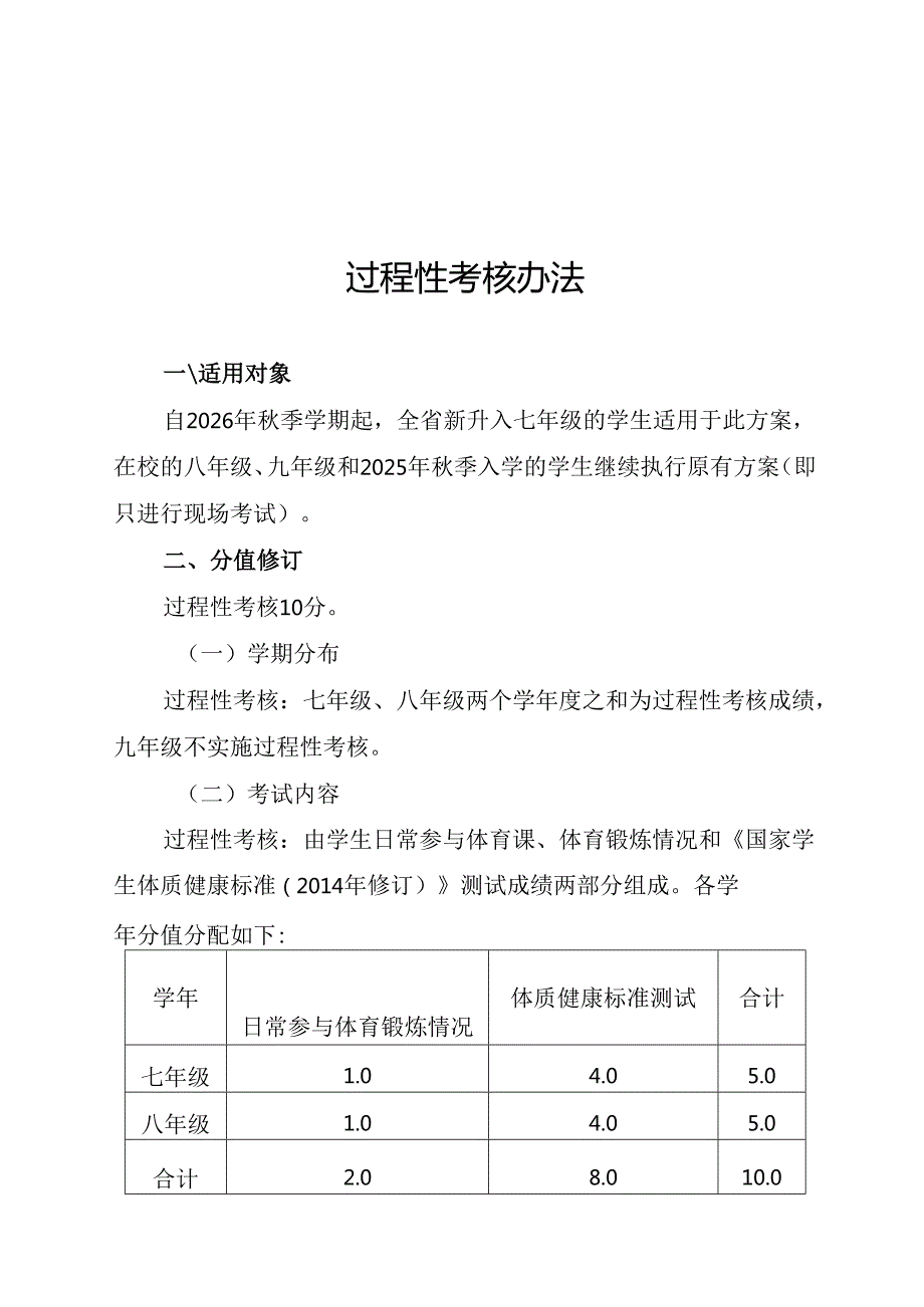 海南省初中学业水平体育科目考试过程性考核办法、200米游泳、4分钟跳绳评分标准、2027年起足球和排球的评分标准.docx_第1页