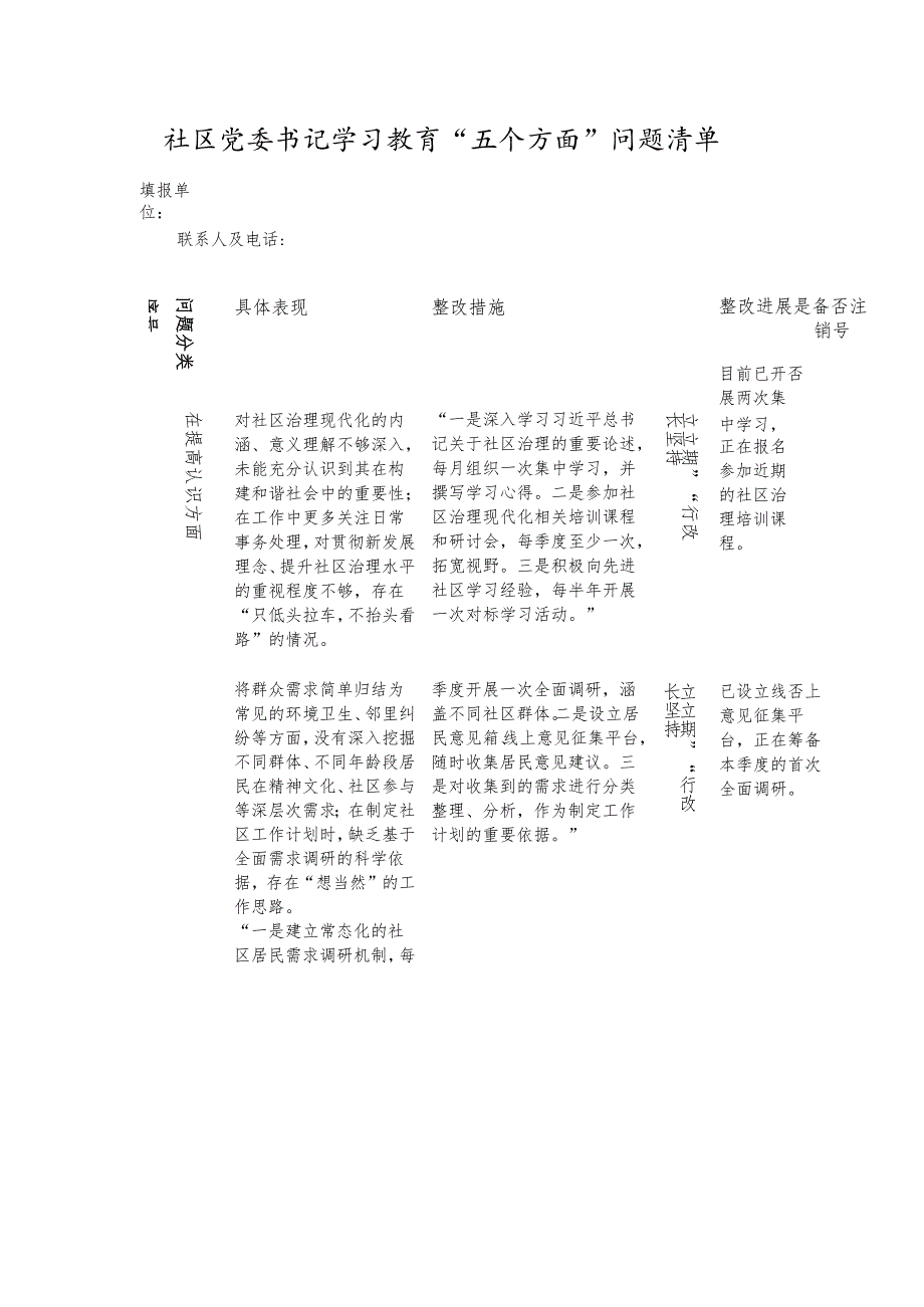社区党委书记学习教育“五个方面”问题清单.docx_第1页