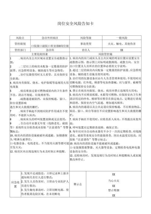 急诊外科病区岗位安全风险告知卡（2025年XX市医院）.docx
