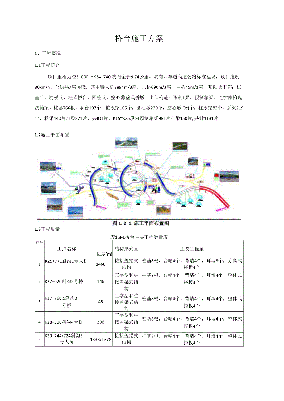 桥台施工方案.docx_第2页