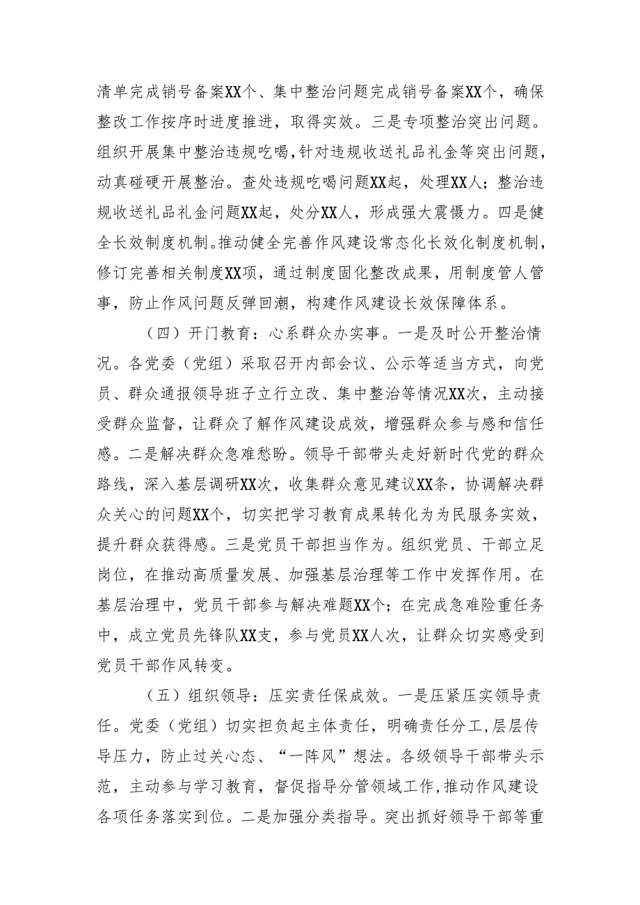 筑牢作风之基推进作风建设精神落地生根——工委深入贯彻作风建设专题“回头看”情况报告.docx_第3页
