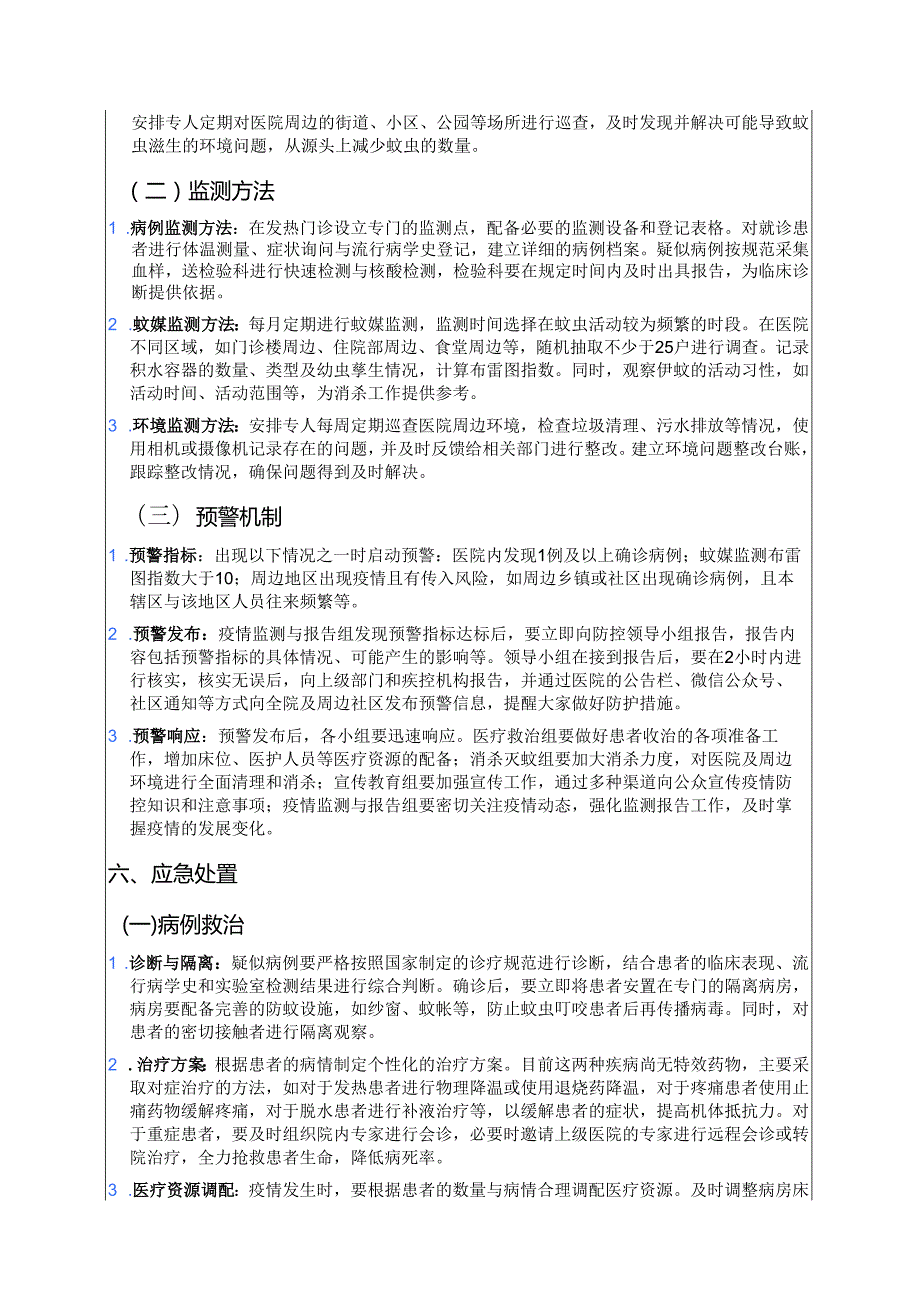 关于XX卫生院防登革热、基孔肯雅热预案（最新版）.docx_第3页