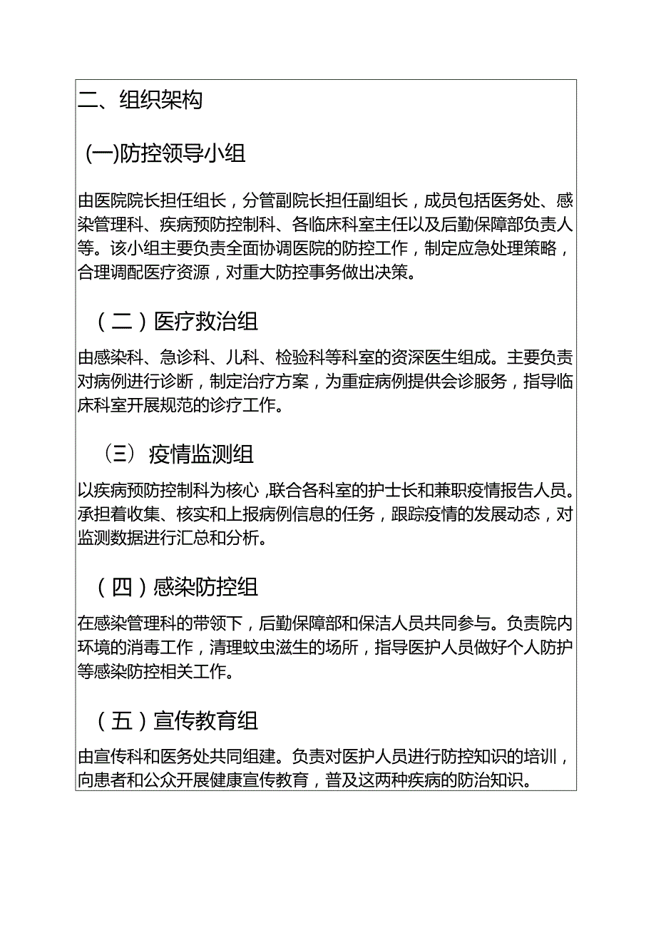 关于XXX医院防登革热、基孔肯雅热预案.docx_第2页