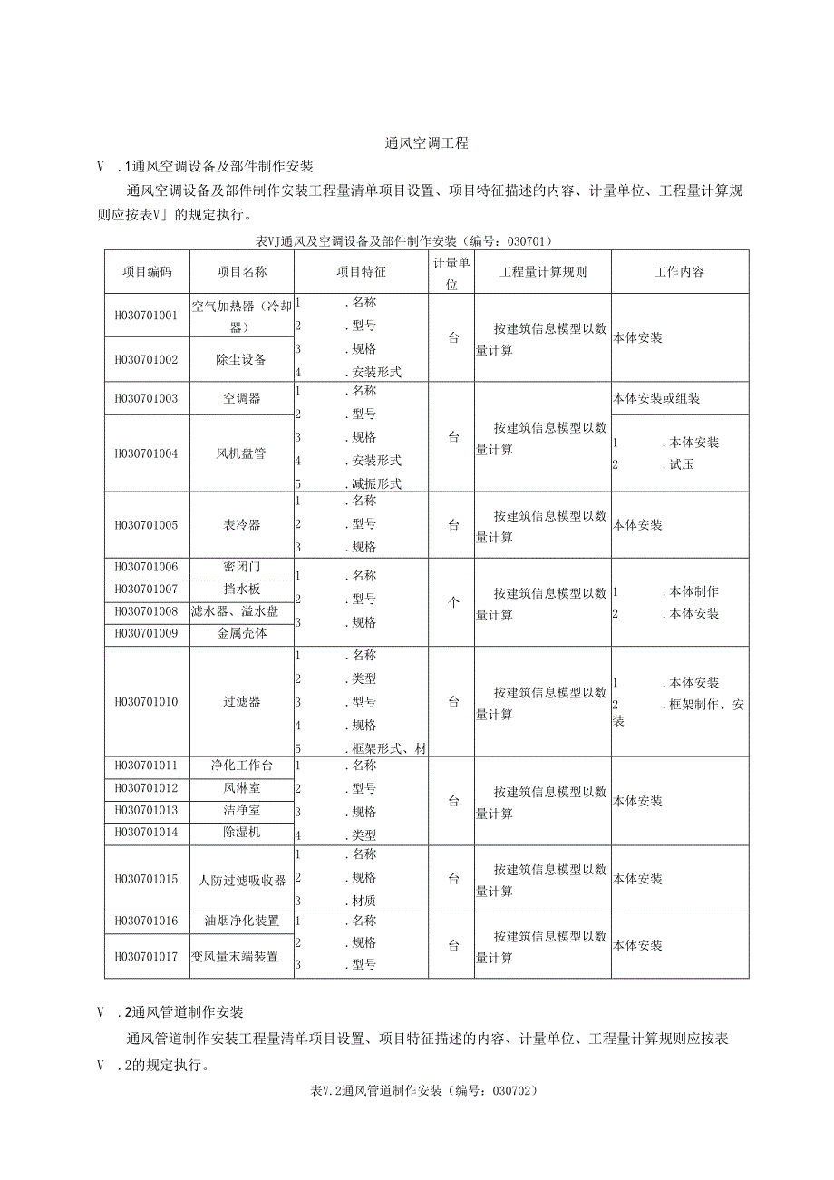 湖北省民用建筑信息模型工程量计算-通风空调工程.docx_第1页