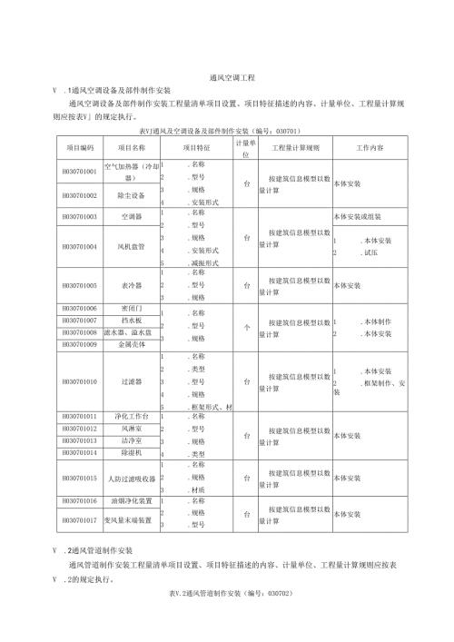 湖北省民用建筑信息模型工程量计算-通风空调工程.docx