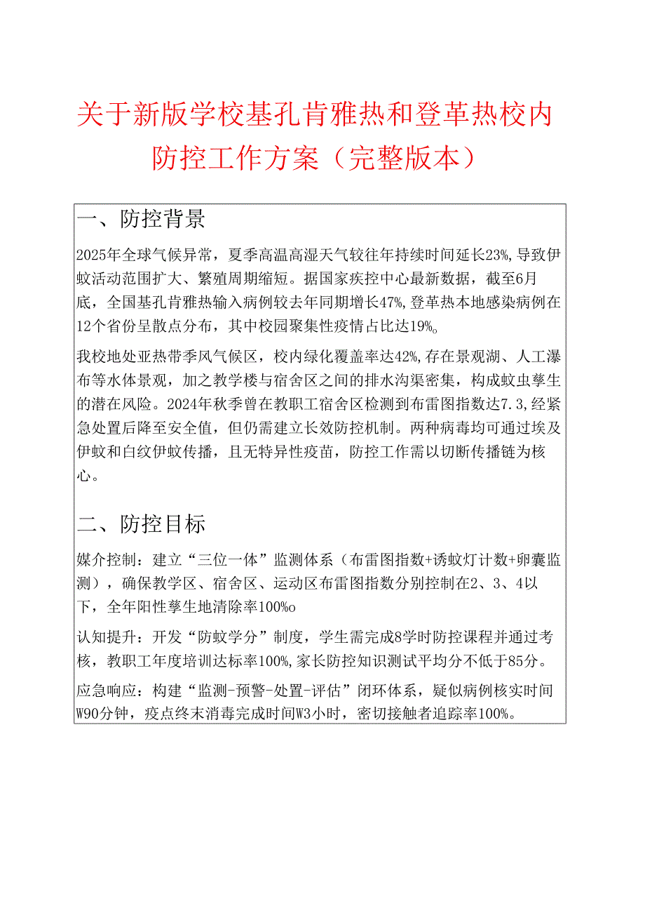 关于新版学校基孔肯雅热和登革热校内防控工作方案（完整版本）.docx_第1页