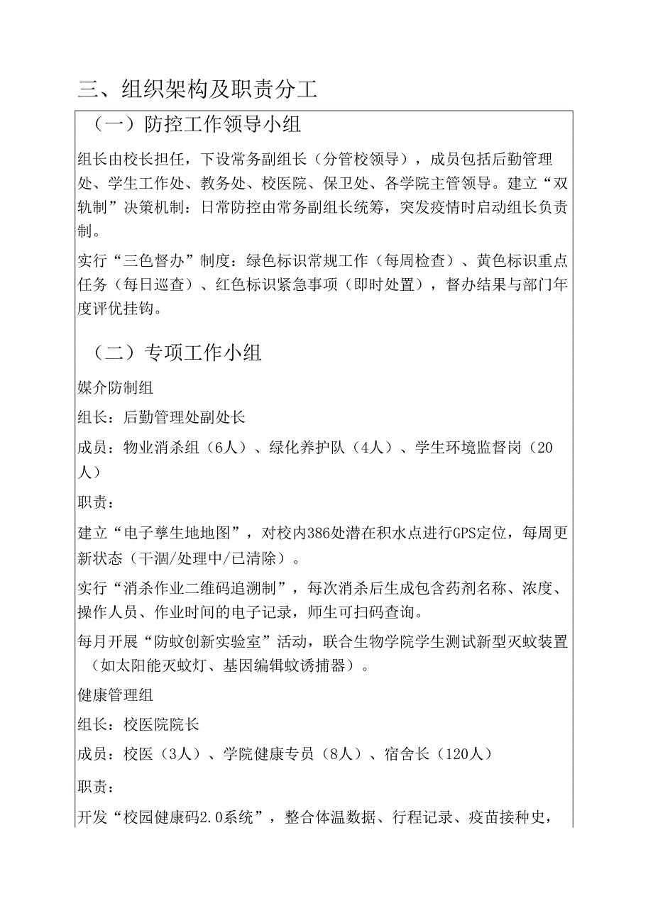关于新版学校基孔肯雅热和登革热校内防控工作方案（完整版本）.docx_第2页