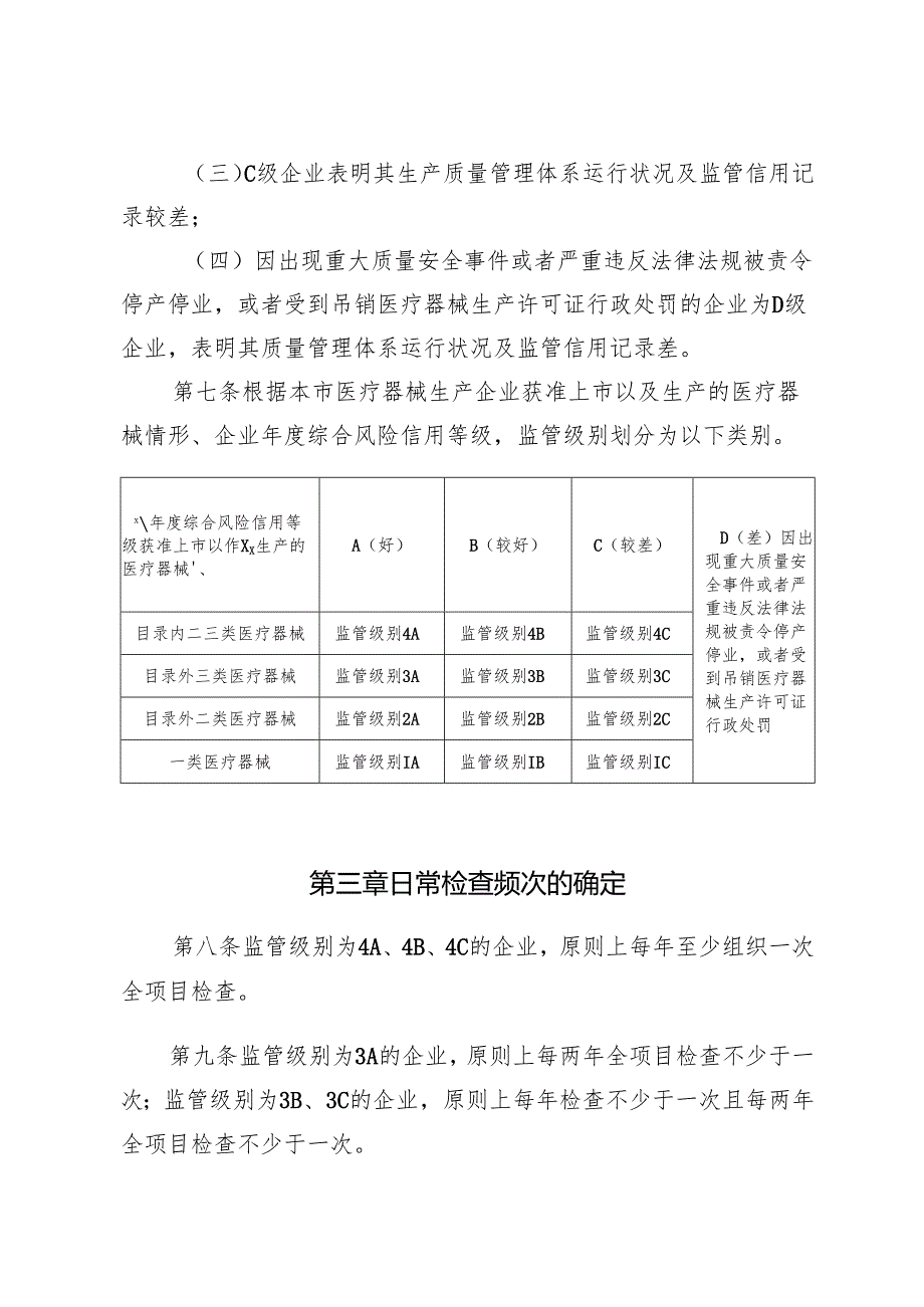 《上海市医疗器械生产企业分级监管实施细则》.docx_第3页