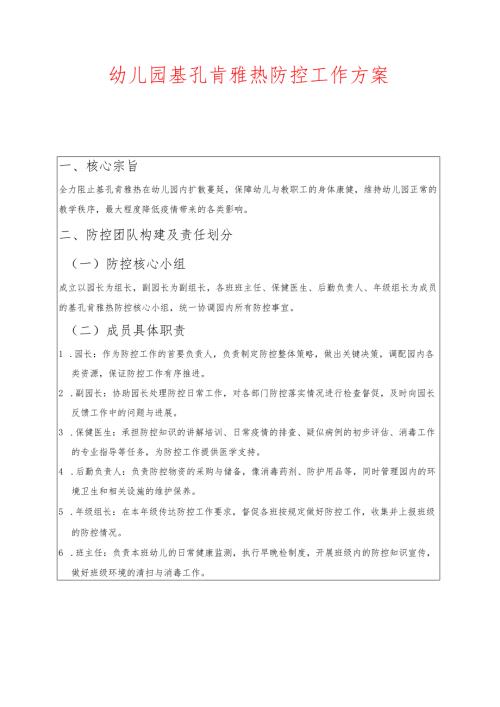幼儿园基孔肯雅热防控工作方案 .docx