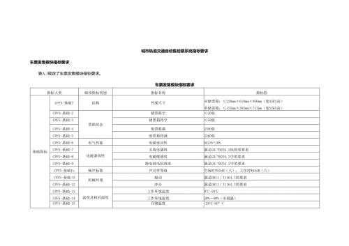 城市轨道交通自动售检票系统指标要求.docx