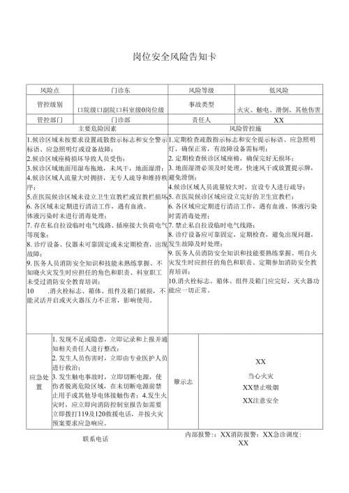门诊东岗位安全风险告知卡（2025年XX市医院）.docx
