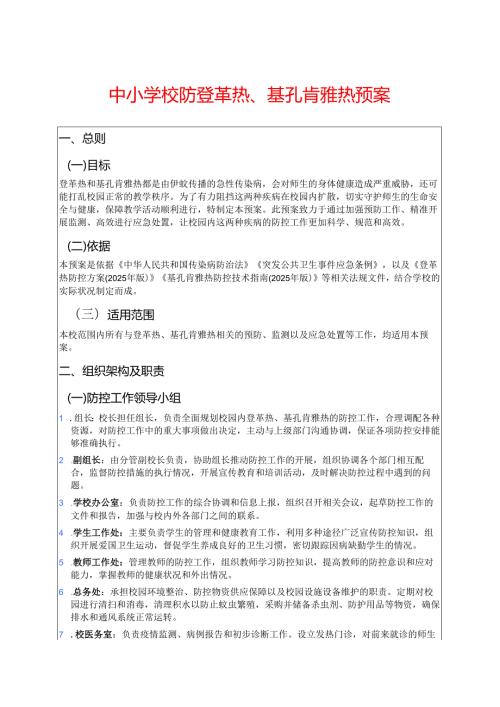 中小学校防登革热、基孔肯雅热预案 .docx