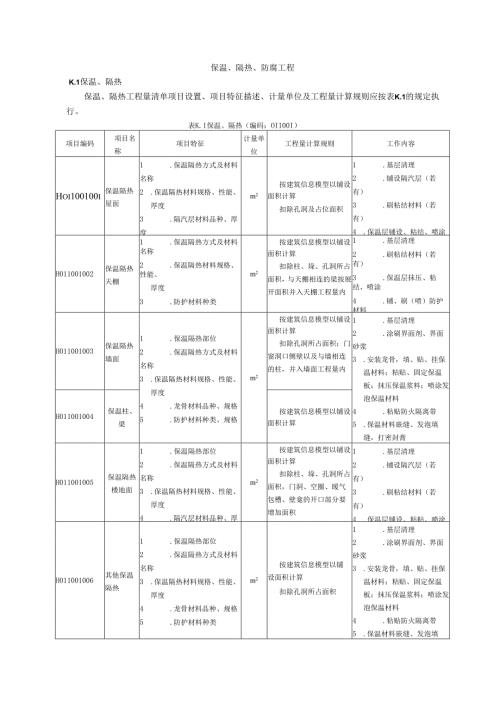 湖北省民用建筑信息模型工程量计算-保温、隔热、防腐工程.docx