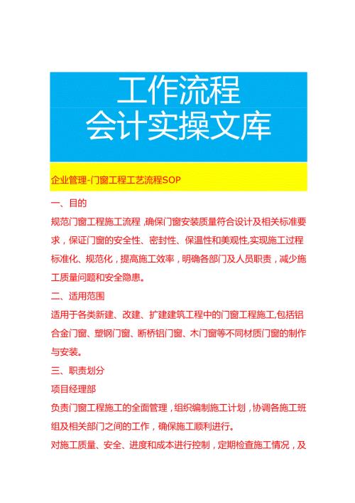 企业管理-门窗工程工艺流程 SOP.docx