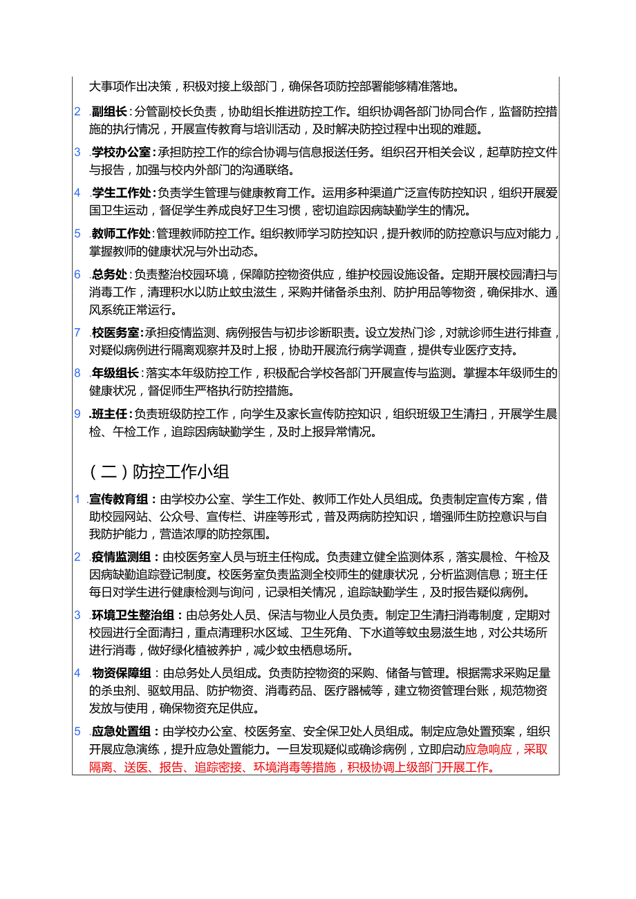 学校防登革热、基孔肯雅热预案.docx_第2页