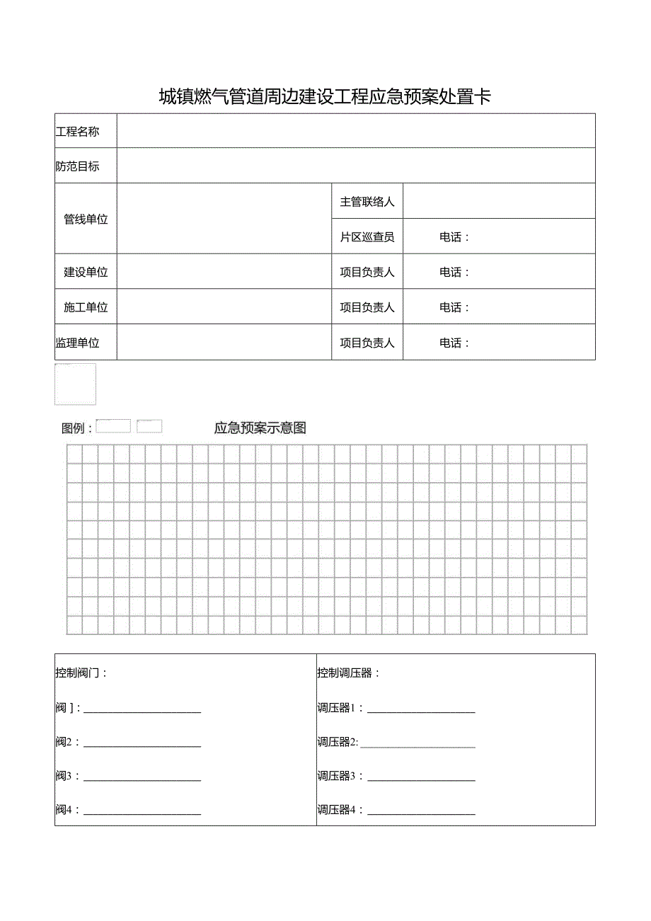 城镇燃气管道周边建设工程应急预案处置卡.docx_第1页
